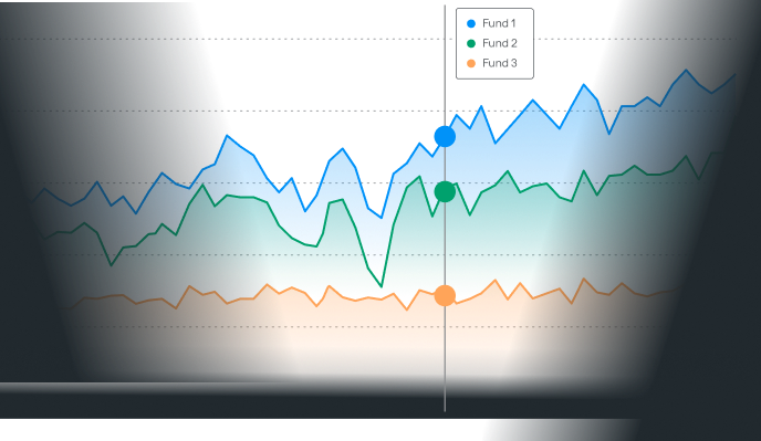 Chart Image @2X